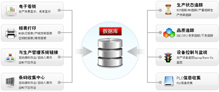 追溯管理系統.jpg